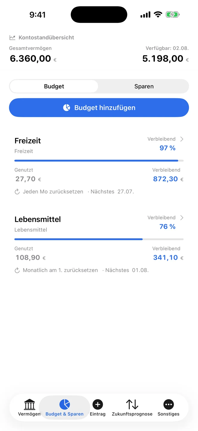 Budgets und Sparziele planen